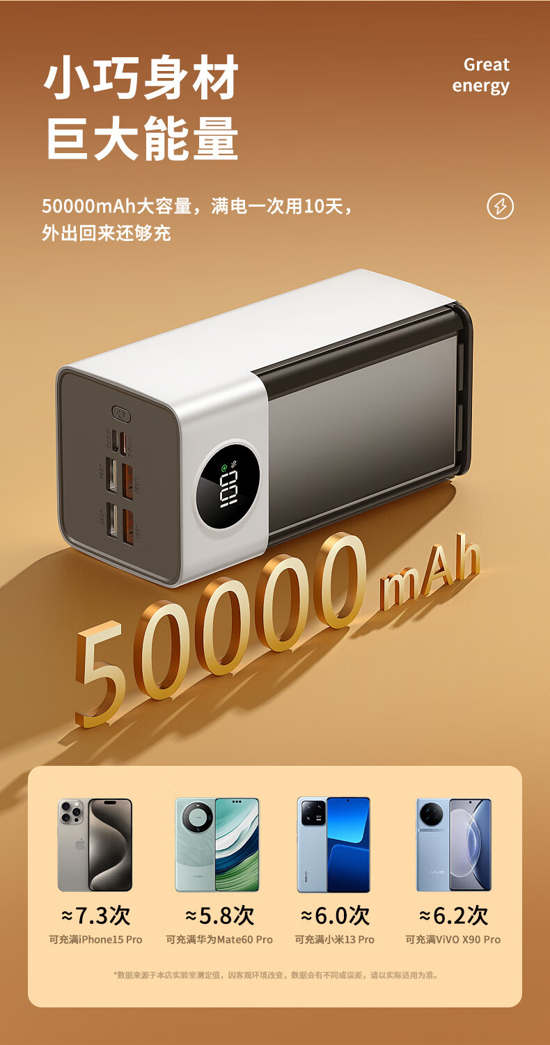 Cafeile Ulusal Standart 3C Sertifikalı Şarj Cihazı Süper Büyük Kapasite 50000mAh Hızlı Şarjlama Açık Hava Mobil Güç Kaynağı