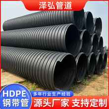 �ɶ���HDPE䓎����y�� ������ˮ�ݼy�ܴ�ڏ���ˮ��䓎�����ˮ��