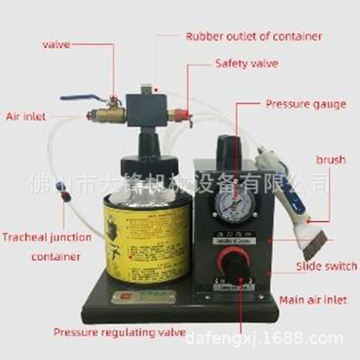 �����Ż�����ˢ�����Զ�Ϳ�����ƽ���������ˮ��Ь��Ь��ˢ����