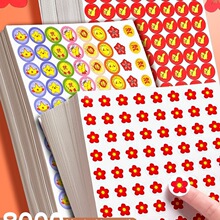 ��ͯ�����N���׃��@��P�NƤ�wС�t����Ĵָ�����С�W�����I�Ą�