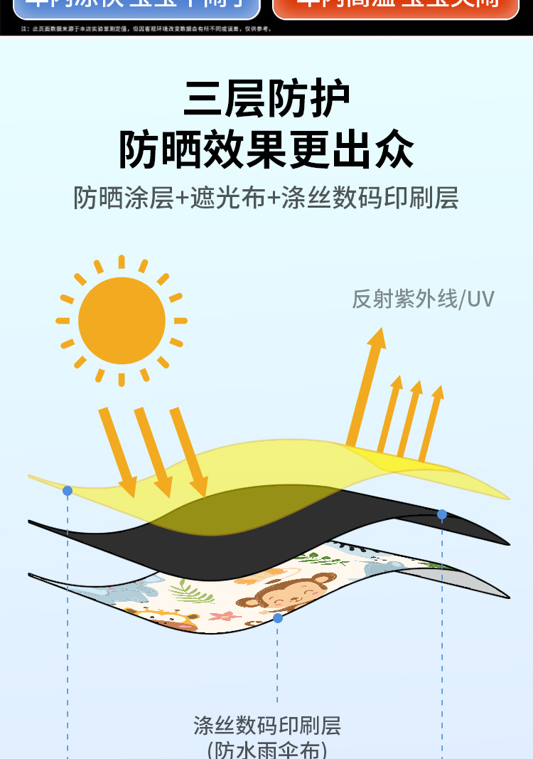 Children's car curtain sunshade magnetic suction type summer baby sun protection and heat insulation curtain cartoon car side window thick sunshade