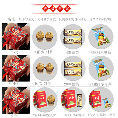 Candy box Chinese creative square wedding candy box wholesale Chinese style souvenir candy box wedding candy