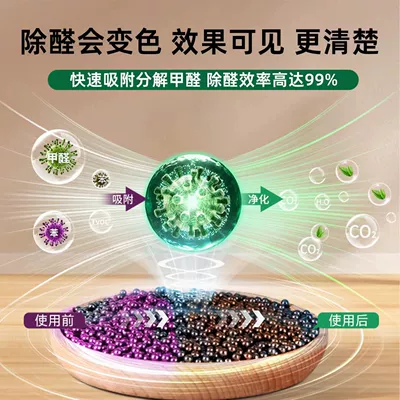 Adsorption Pack Deodorizer, Aktiv kömürlü qoxu uducular