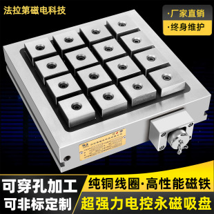 CNC����늿��������Pȫ�һ�w���ؙC��㊴��~����늲����
