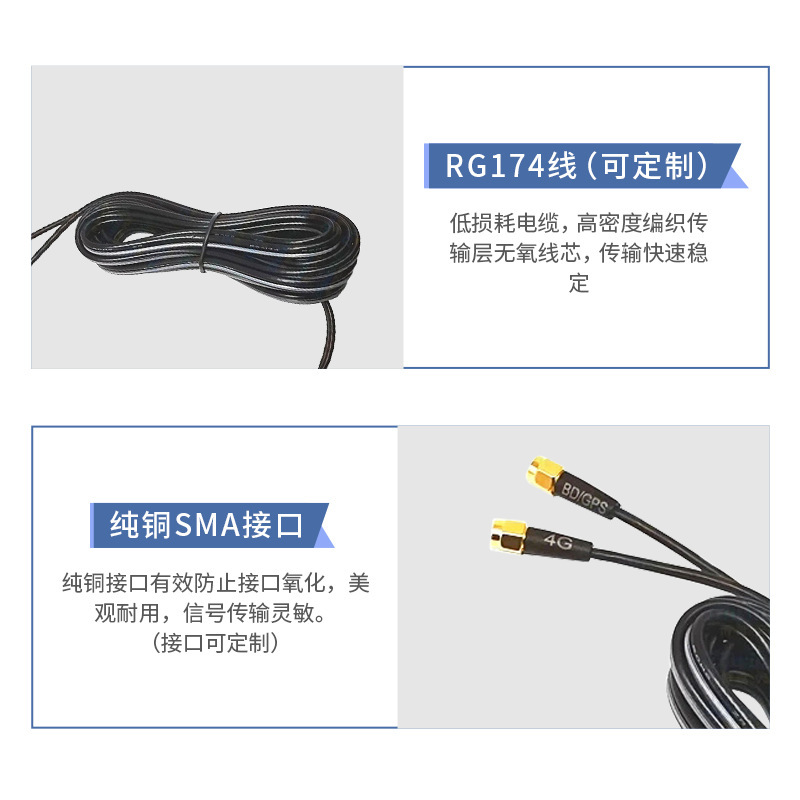 L 1 l 5/北斗外付けアクティブ車載ナビゲーション高精度GPSアンテナ高ゲイン28DBアクティブアンテナ|undefined