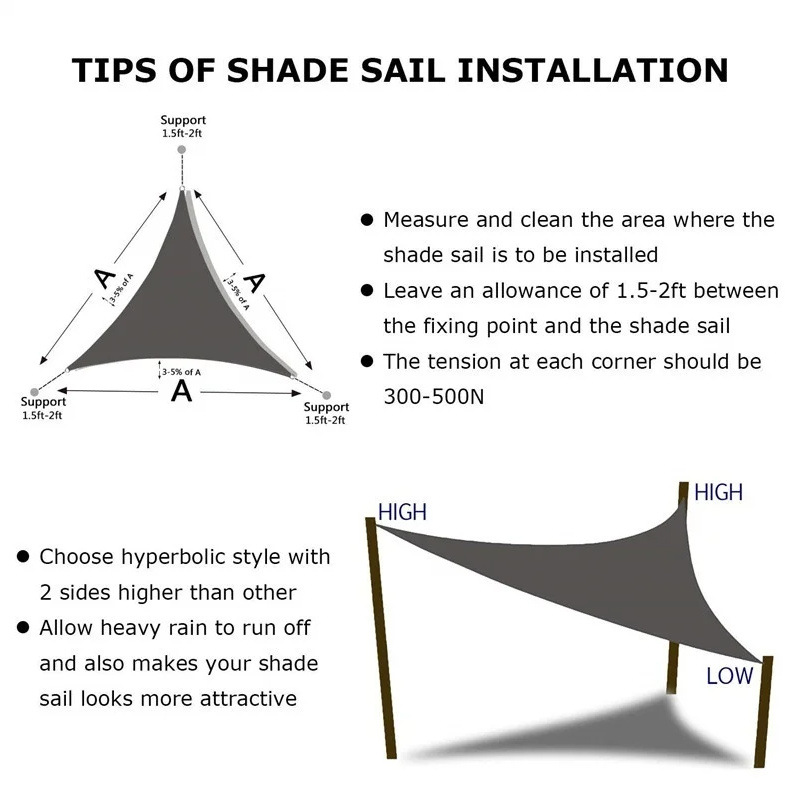 Cross-Border Outdoor Triangular Sunshade Sail, Thickened 420D Oxford Cloth, Waterproof and Uv-Resistant Colorful Canopy for Garden