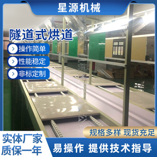 �S�ҷǘ��Ԅӻ����a���������M�b�� �LͲ��ˮ���Ԅӻ�ݔ���O��