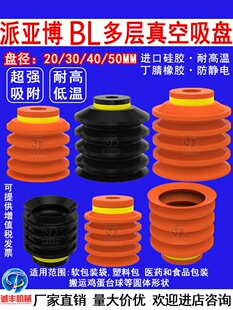 PIAB����������P���u�����w��������BL20-2 BL30-2 BL40-2