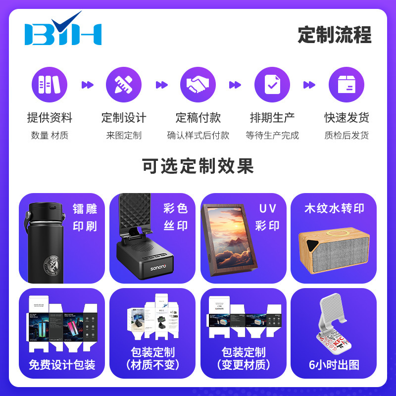 アマゾン ポータブル ホワイトノイズ 睡眠補助機 スピーカー ナイトライト 家庭用 子供向け 癒し ワイヤレス Bluetooth 小型スピーカー|undefined