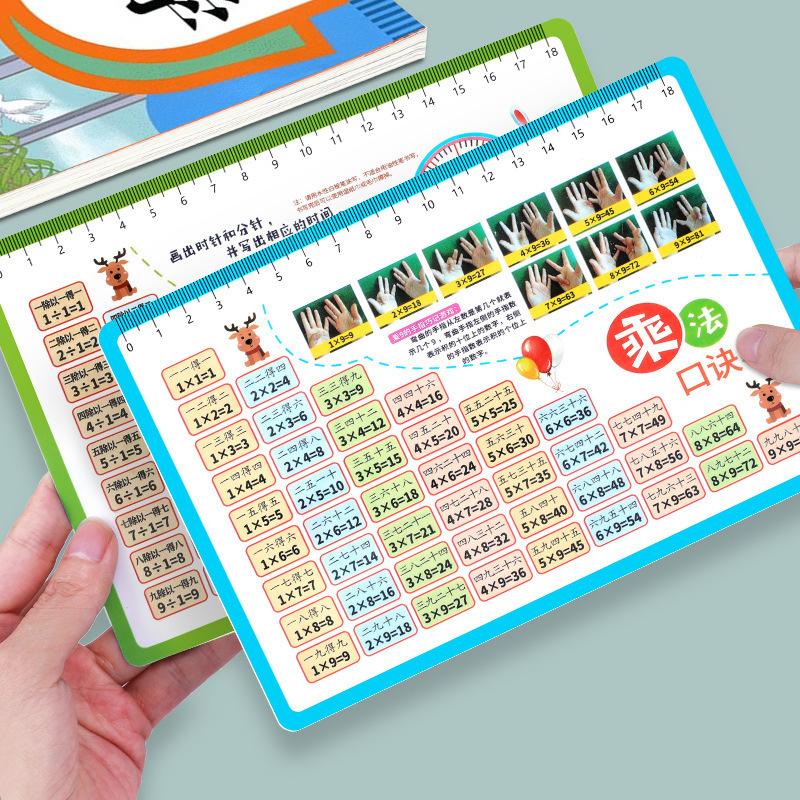 Primary school students 99 multiplication card 99 formula table young cohesion mathematics multiplication and division method learning early education wall chart teaching aid card Primary school students 99 multiplication card 99 formula table young cohesion mathematics multiplication and division method learning early education wall chart teaching aid card