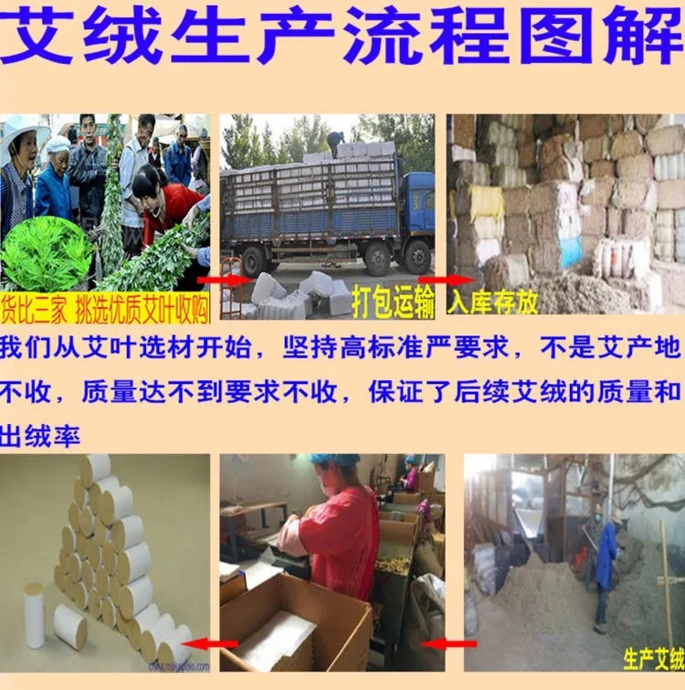 Nanyang Mugwort Moxa Wool, Half Pound Bulk for Moxibustion Warmth and Ginger Moxa Wellness detail image