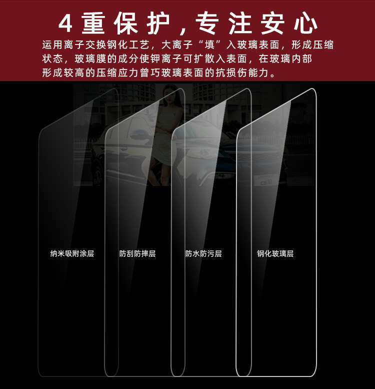 Car Navigation Tempered Film Trapezoidal 9inch 13inch 10.2inch Android Large Screen Protective Film for Car Use