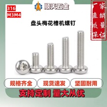 ���Sֱ�N316���P䓱P�^÷���ۙC���GB2672�A�^��÷���ݽz���IM3