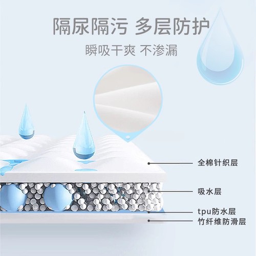 Category A pure cotton gauze diaper pad waterproof and leak-proof machine washable newborn baby and children's diaper diaper pad mattress