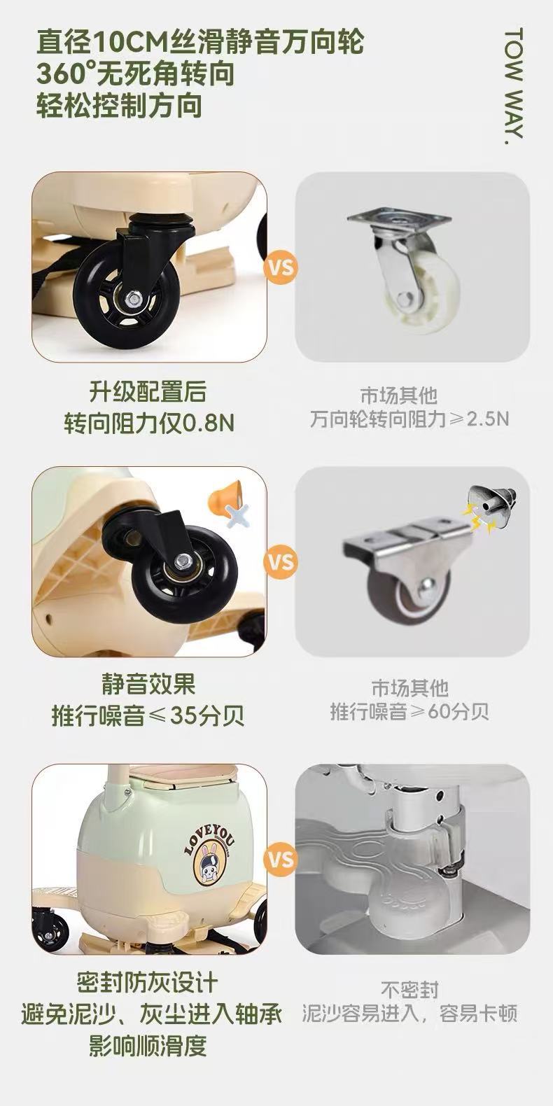 Electric vehicle child seat, front-mounted electric scooter baby seat, multifunctional baby stroller, electric vehicle safety seat