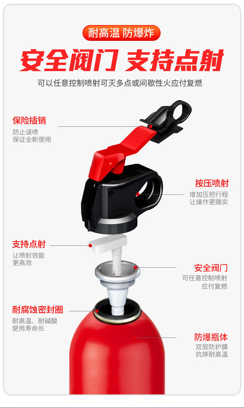 Anshun Water-Based Fire Extinguisher for Car and Home Use, 3C Certified, Portable, 13B Fire Extinguishing Level, 21B for Private Car Annual Inspection