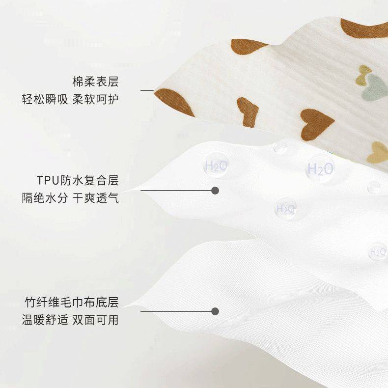 Algodón gasa pañal pad lavable bebé de gran tamaño impermeable niños bebé colchón ancianos menstrual tía mat