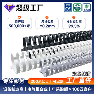 fd���Ǿ��ۓ��_ʽ�A��������ȼ���������늙����zpvc���I������