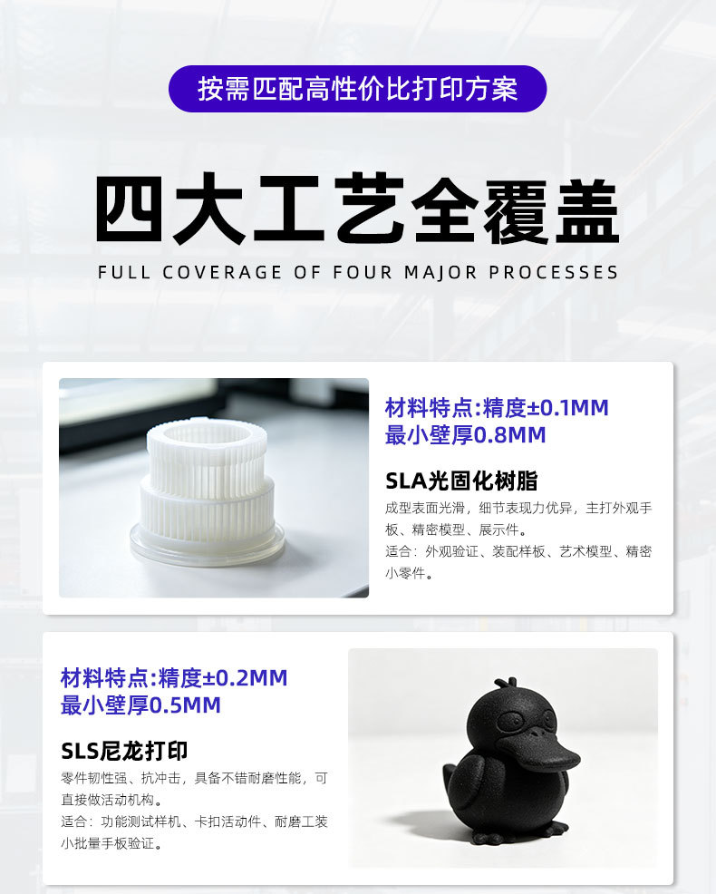 3D Printing Model Abs Resin Nylon Tuozhu Hp Processing Technology Industrial Precision Small Batch Silicone Mold Reproduction