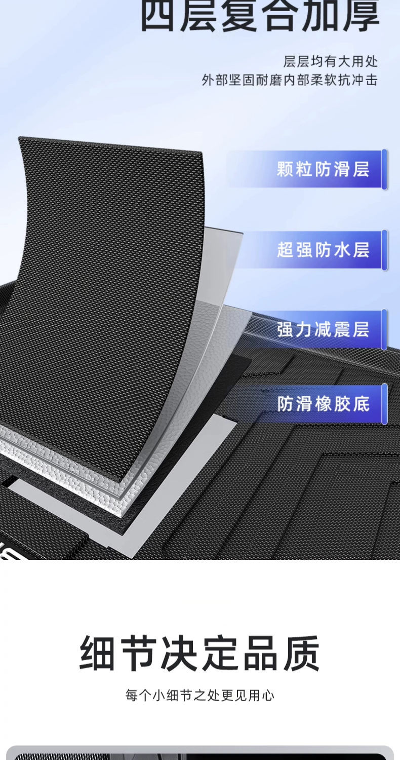 For Geely Star Wish Trunk Mat TPE Encloses 25 24 Tail Mat Interior Decoration Thickening Accessories