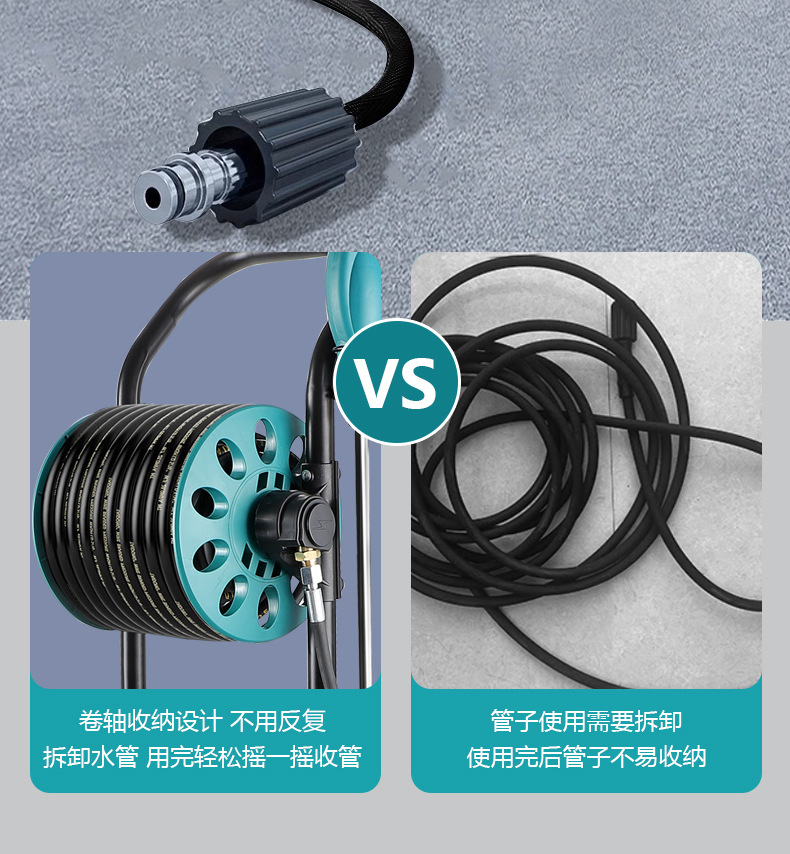 Manufacturer Wholesale High-Pressure Quick-Wash Car Washing Machine, Hand-Push Cleaning Machine, Water Gun, Car Washing Pump, Tornado Cleaning Gun