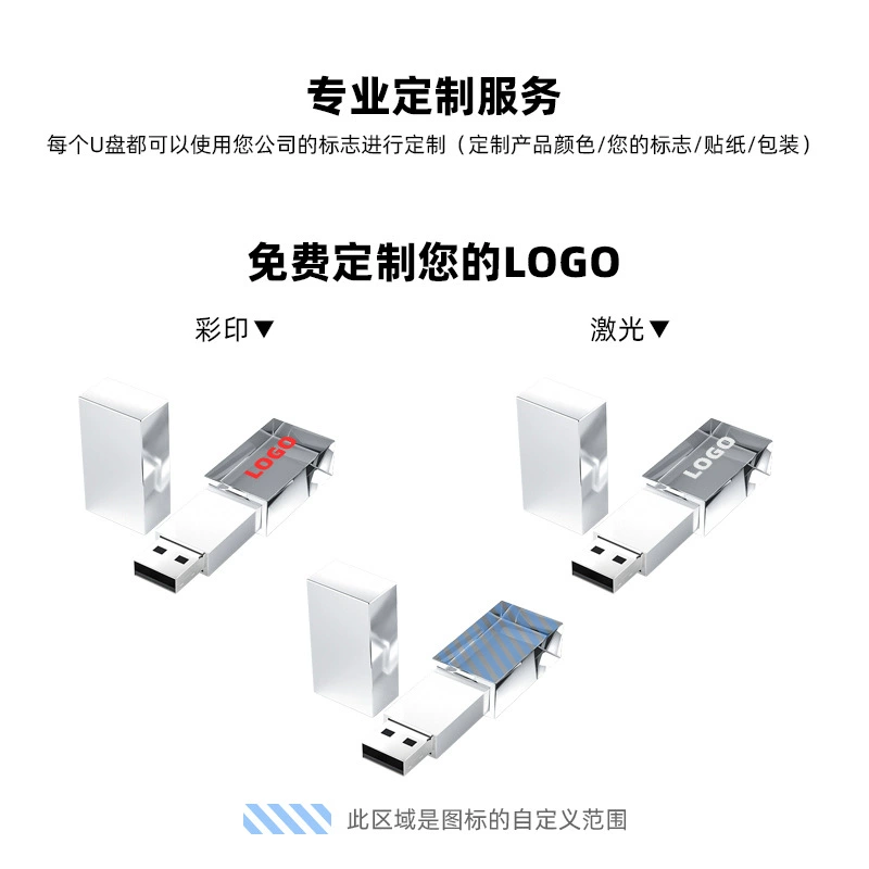 Совместимый высокоскоростной флеш-накопитель USB ручной, 16Г, 32Г, G64, 64Г, G128, 128Г