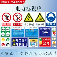 RưȫʾPVCX巴ʾƲP䓸gȼܵ־