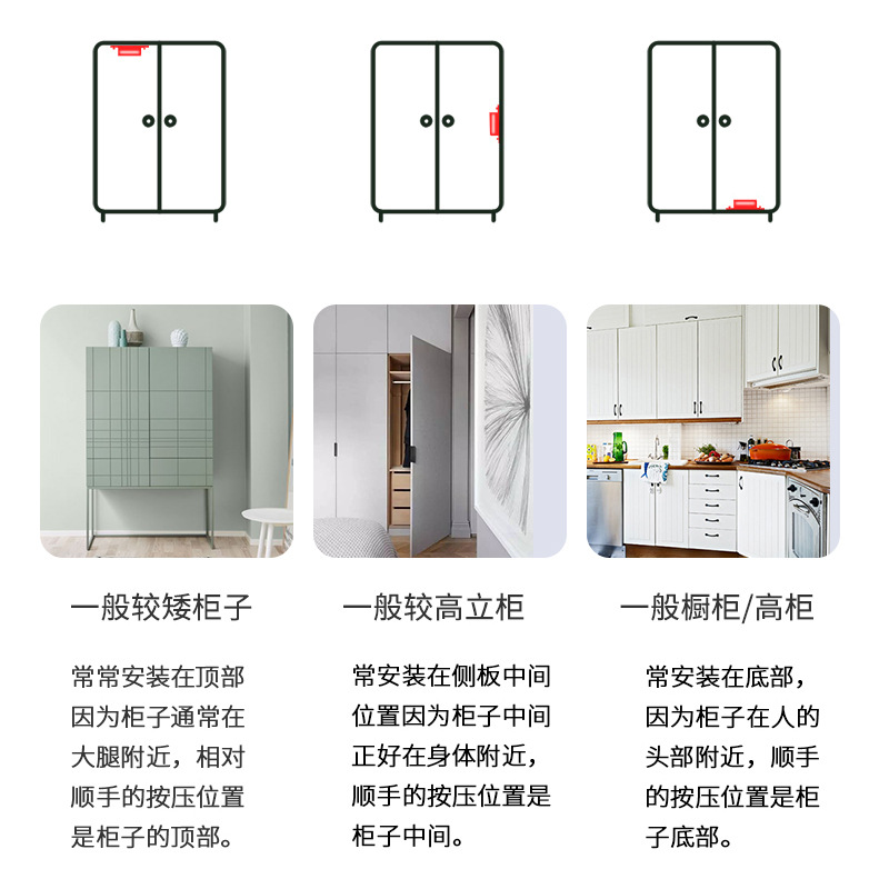 Puerta de gabinete de acero inoxidable muebles de succión de gabinete puerta de madera fuerte succión magnética punzón-libre oculto magnético puerta táctil de acero inoxidable clip magnético