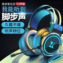 C^ʽ늸uΑ7.1о̨ʽPӛ֙C