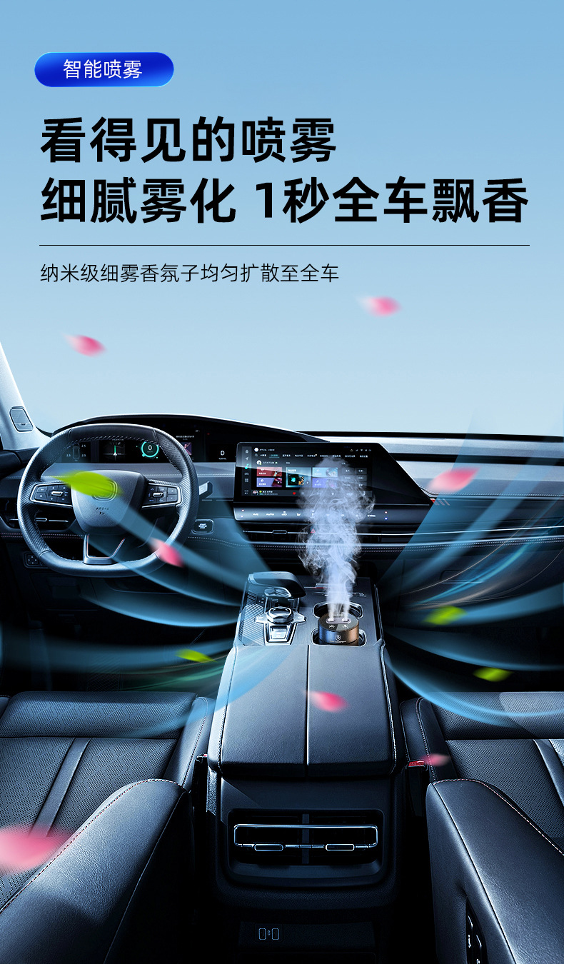 新款智能车载加湿器 双喷口出雾随车启动内置电池喷雾香薰机跨境详情4