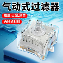 圆形鱼缸过滤器水妖精三合一循环小型棉反气举内置增氧吸便过滤盒