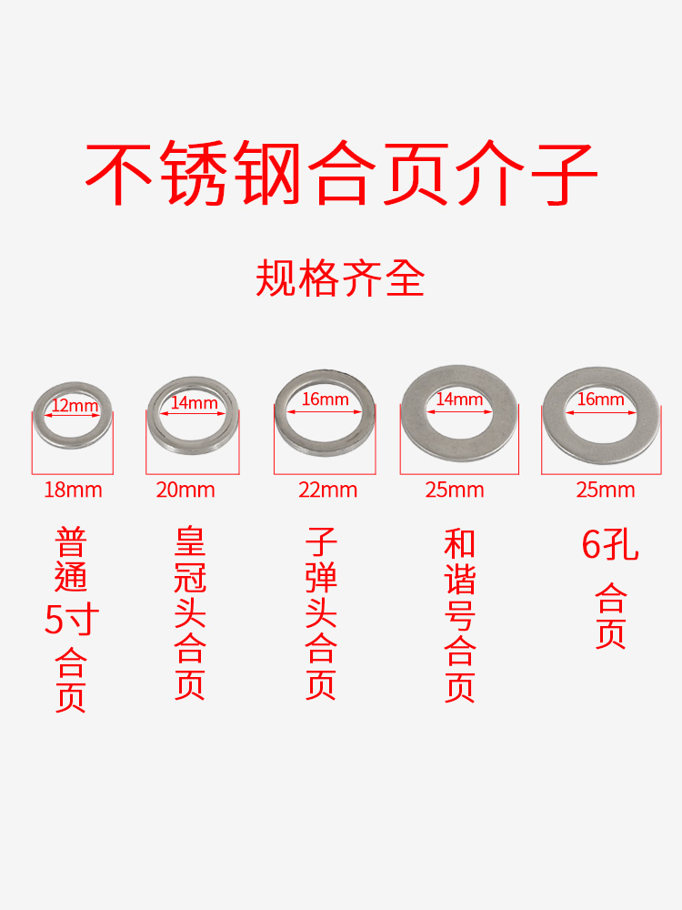 ♔M8M10M12M14防盗门合页介子垫圈大门合页垫片不锈钢平垫华司垫C