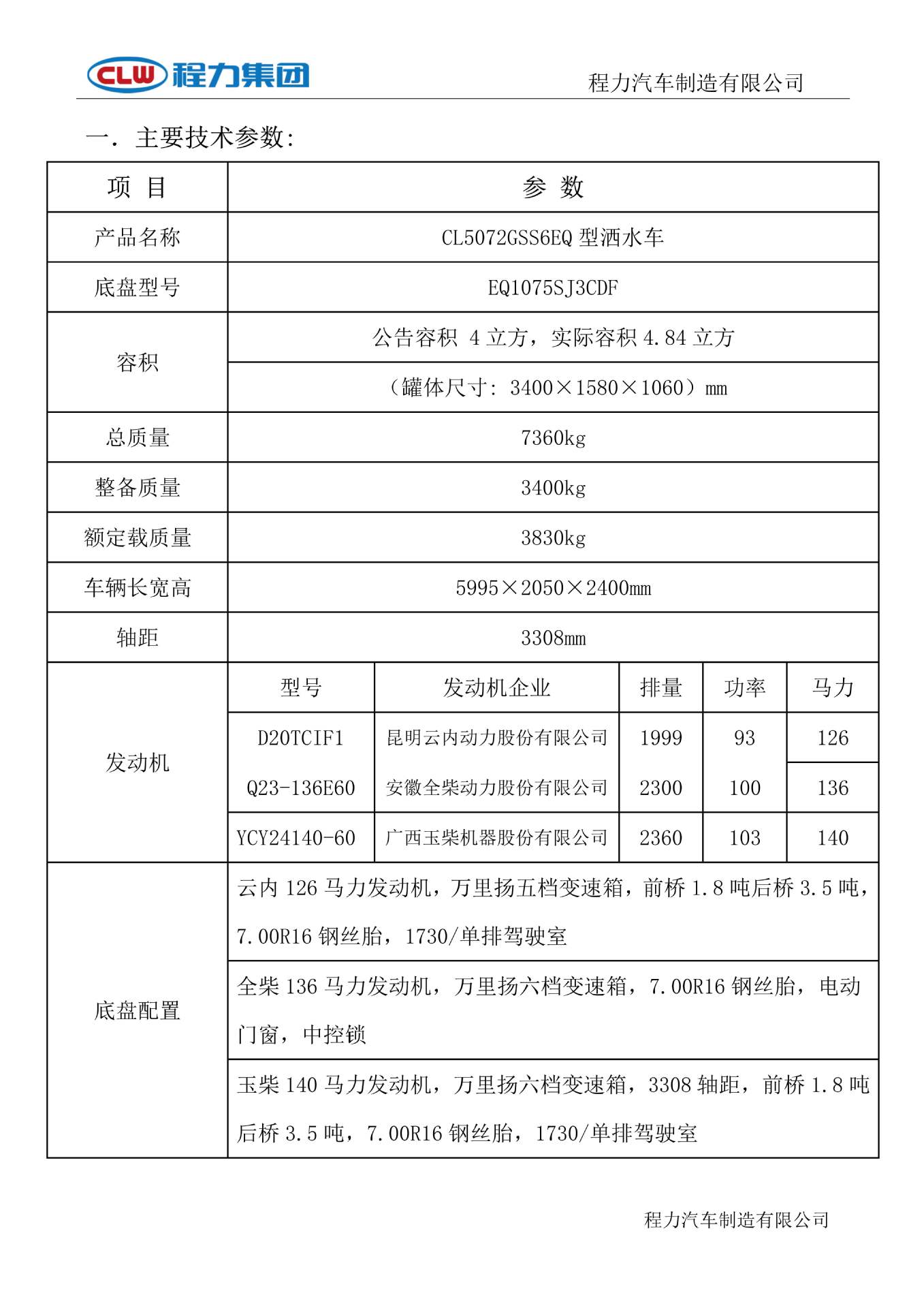 5-Ton Sprinkler Truck Chengli Ready-To-Delivery Truck Dongfeng Greening Spray Truck Water Tank Truck Sprinkler Truck How Much Does It Cost?