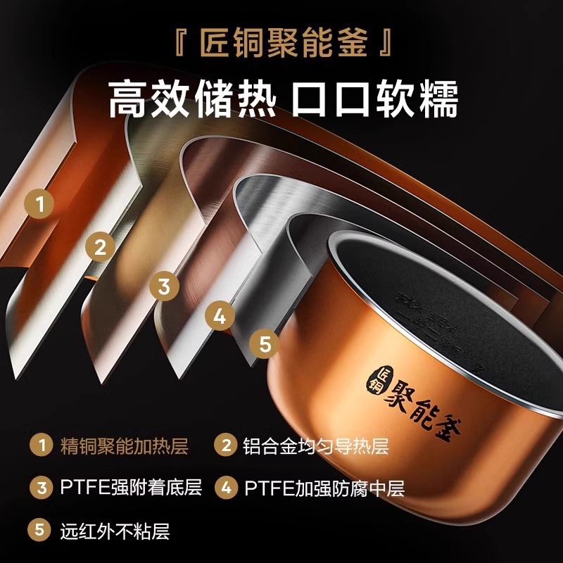 美的炊飯器 家庭用土鍋電気炊飯器 3L 小型 2～4人用 公式正規品 FB30Q1-406K|undefined