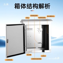 �ٷ����ⲻ�P䓳�늘����o������Դ��܇���������