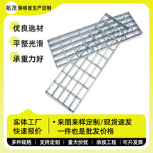 ʯ�ͻ������ˮ̎���Iƽ̨䓘��z�ޘ��ݏͺ�䓸����|��ˮ��