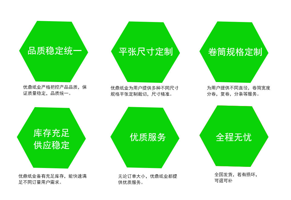 优鼎纸业优势