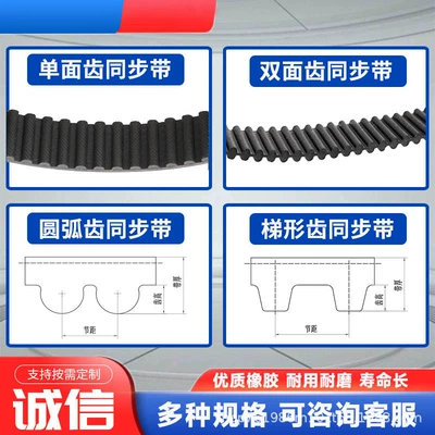 Timing Belt Electric Opening and – Avtomobil ötürücü kəmərləri