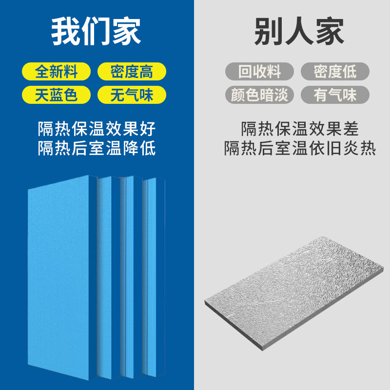 Aluminum foil extruded board b1 flame retardant polystyrene insulation board roof roof exterior wall floor heating XPS insulation board