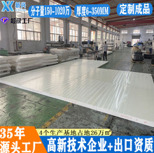 ۿڙCеøĥUHMWPE1000߷ϩ200mm