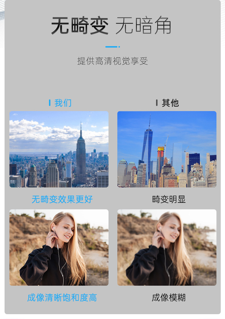 镜头详情页_05