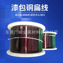 �ߜ�������~�� ��ƽ����� QZYB-2/180����Ĥ����~�⾀ 늴ž�