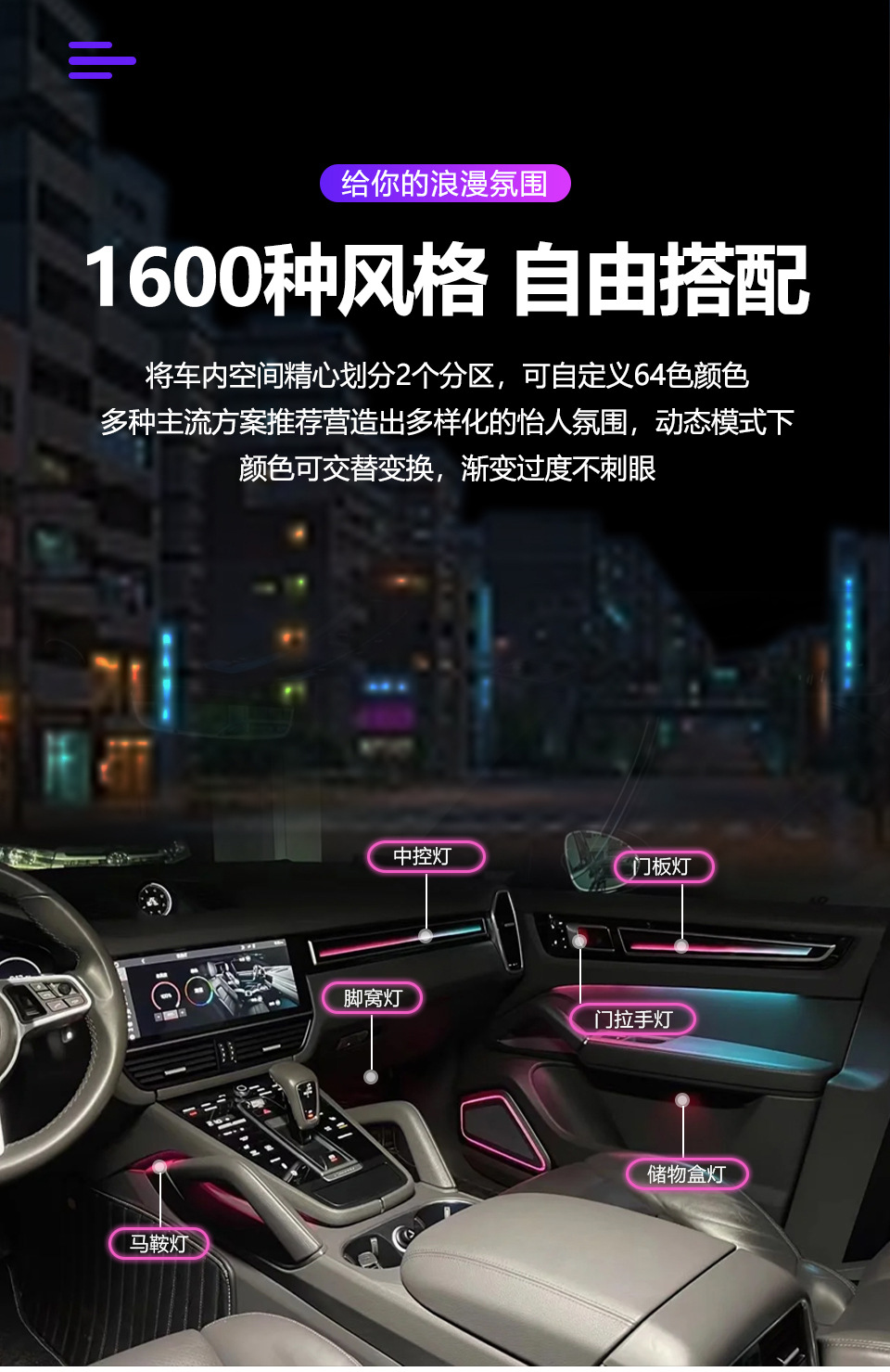 Car atmosphere light is suitable for Porsche Cayenne/New Maca/Palamela original modified car atmosphere light
