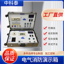 ����������ʾ���ʽ��ȫ ������������ʶ����ʾ�� �ǻ�ҽ����ʾ��