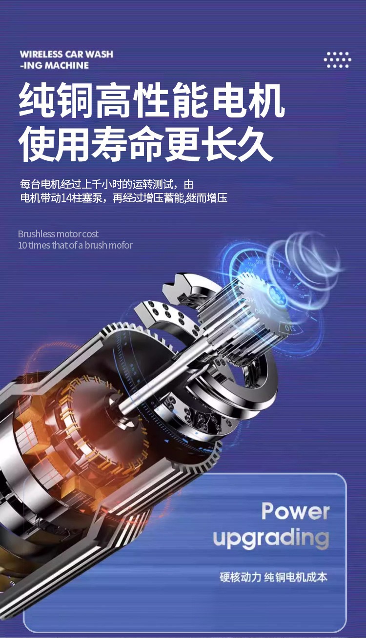 2025 New Car Wash Water Gun Outdoor Handheld Wireless Portable Lithium Battery High Pressure Car Wash Water Gun Manufacturer Wholesale