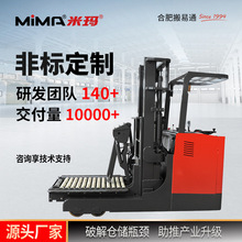 MiMA׬ƌپ߸QO늄Ӳ܇λбP\Ѷ܇