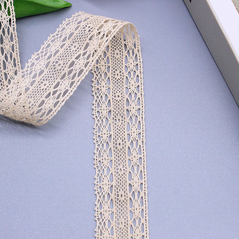 �������� ��ϸ������˿���߹���Ʒװ�θ����ò����οչ����߲���