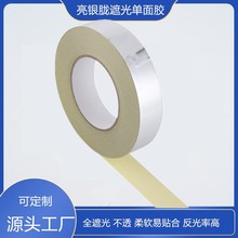 ���y���ڹ��z�� ��͸�ⲻ��� LED�􌧹���ڹⷴ���z��