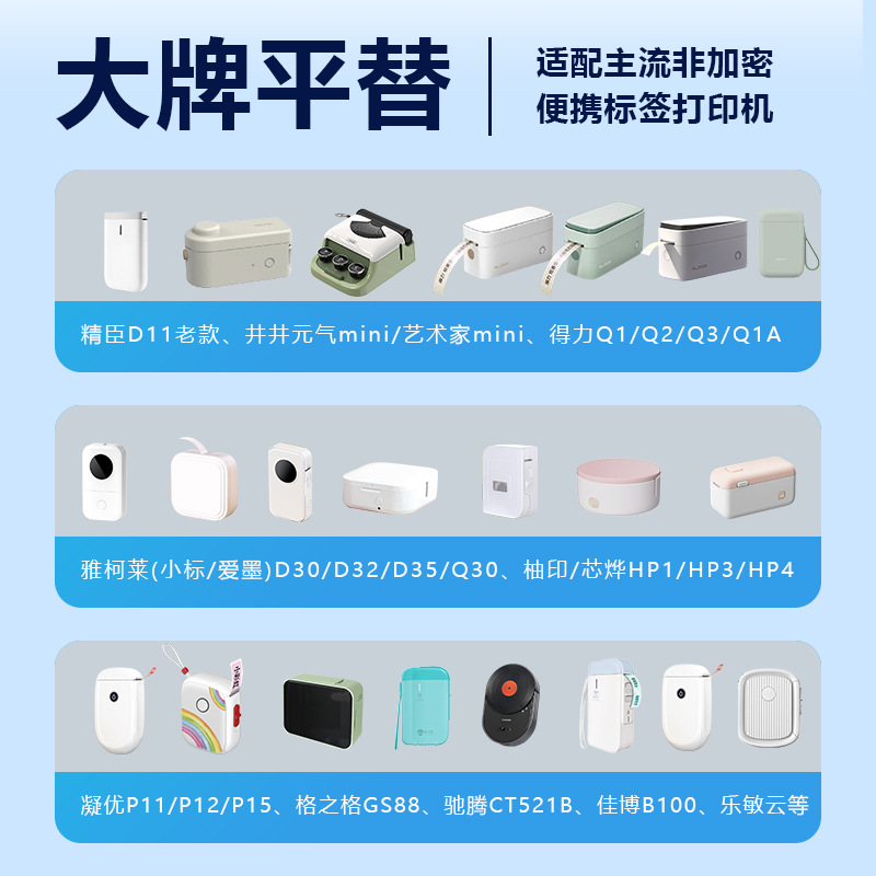 Papel de impresión Phomemo D30/VRETTI HP3/MARKLIFE P11