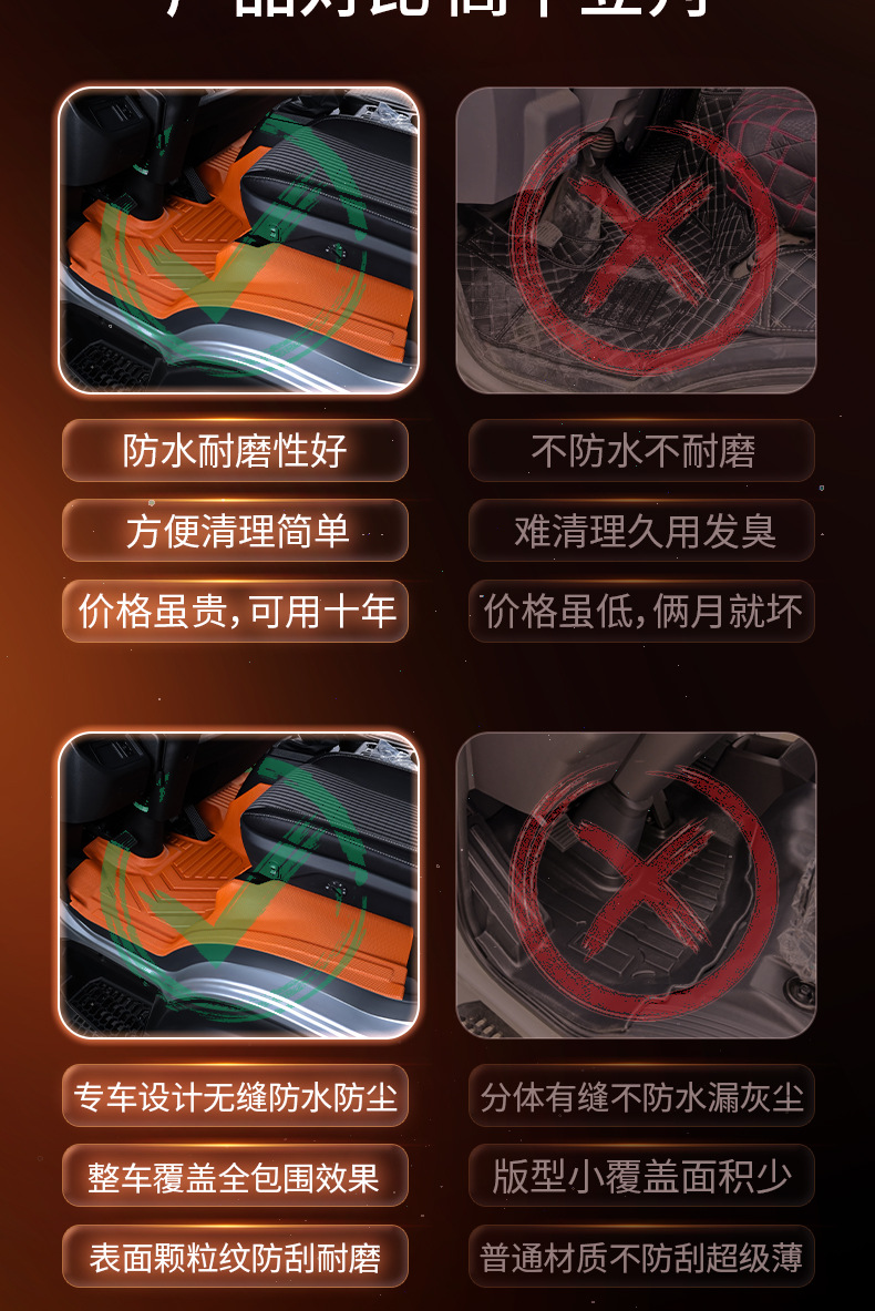 Howo H8 full-coverage TPE floor mats, specialized for H3/H5 large trucks, TPE car floor mats for the cabin